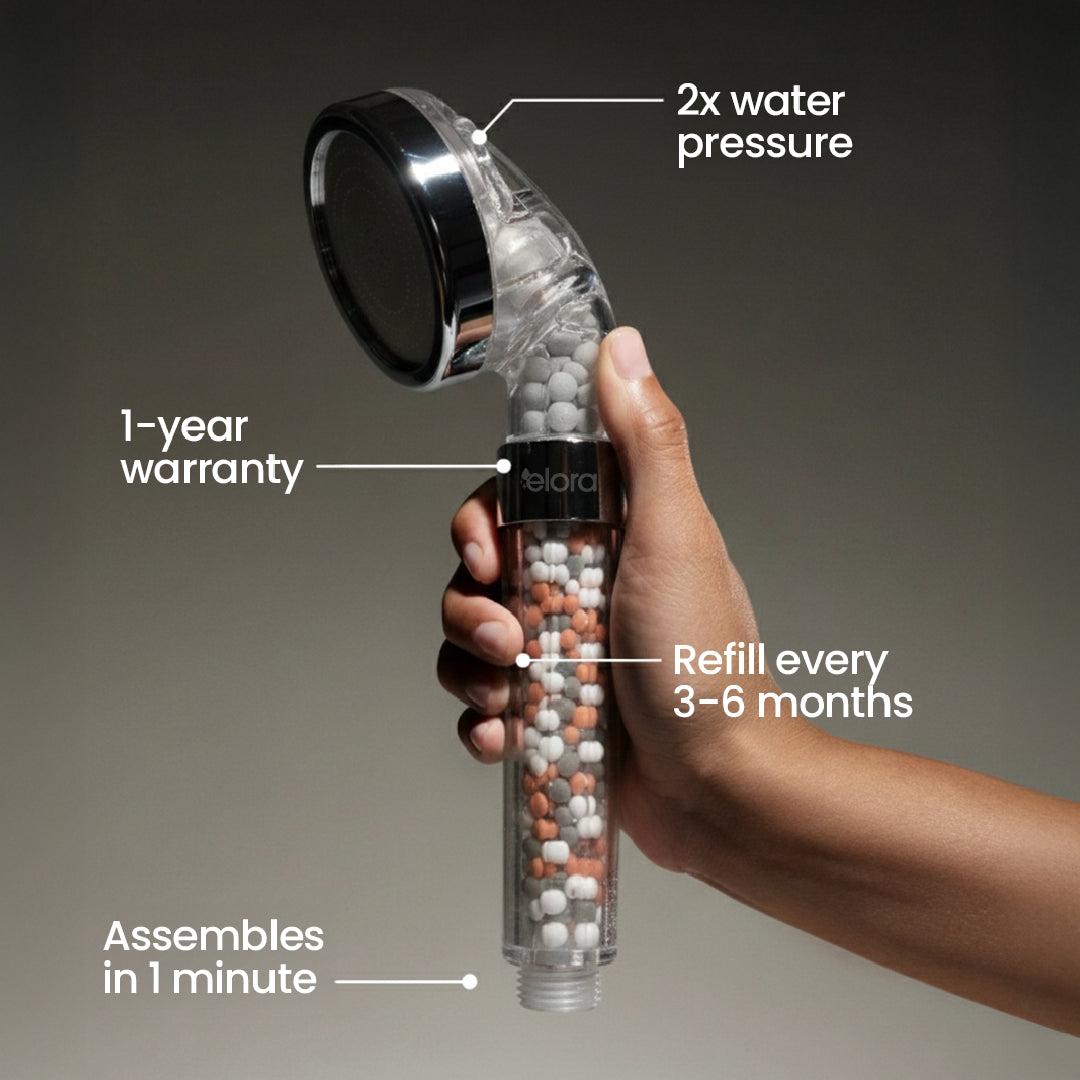 The Elora™ Showerhead