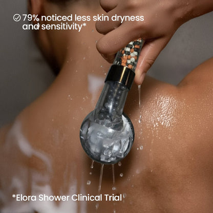 The Elora™ Showerhead - Elora
